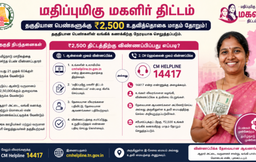 how to apply for the 2500 scheme in Tamil Nadu