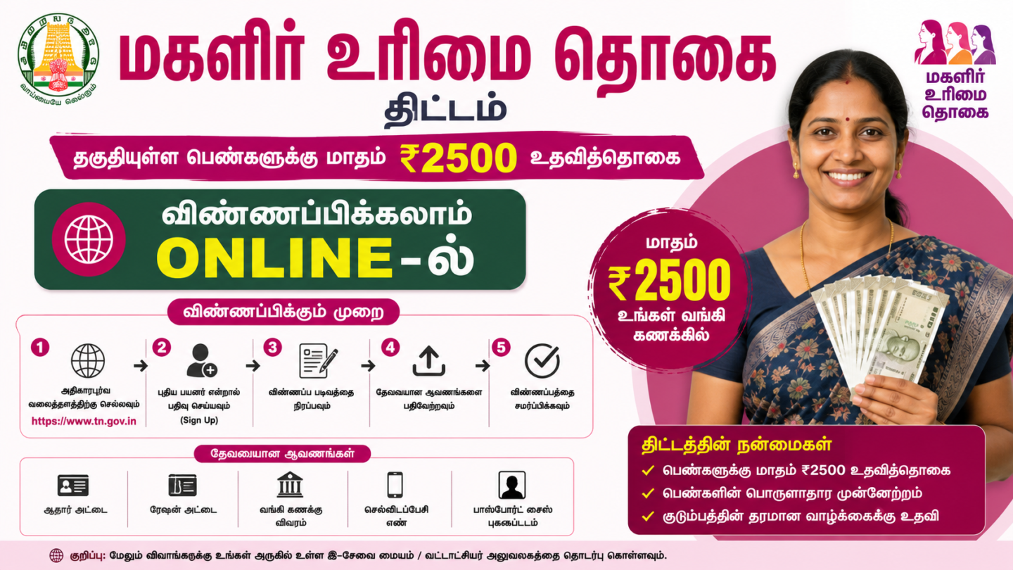magalir urimai thogai apply online 2500
