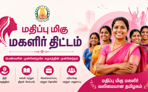 Madhippumigu Magalir Thittam