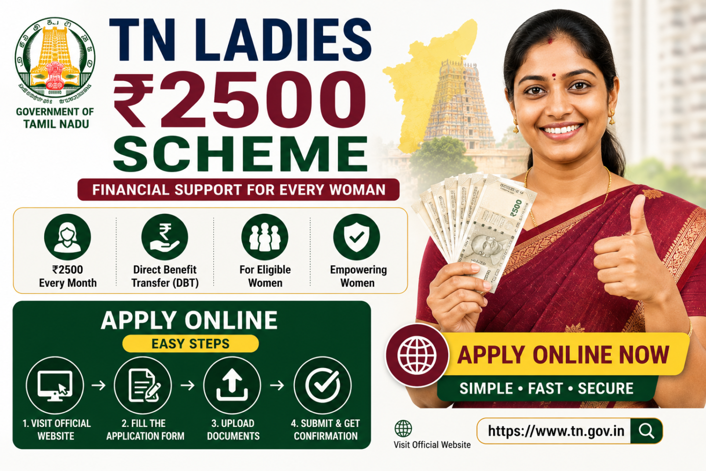 Tn ladies 2500 rupees scheme apply online