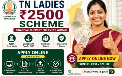 Tn ladies 2500 rupees scheme apply online