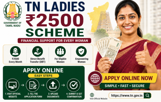 Tn ladies 2500 rupees scheme apply online