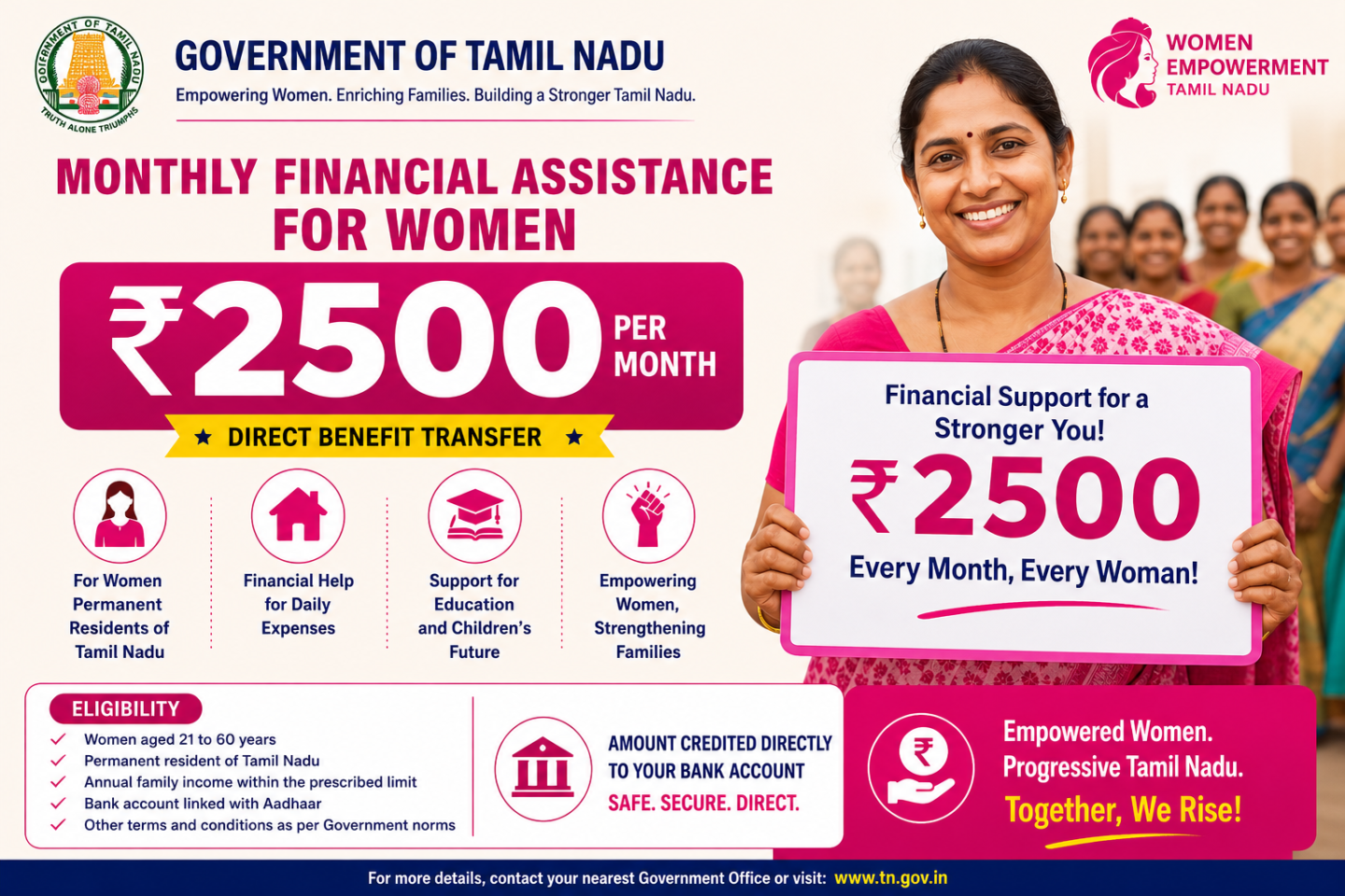 2500 Scheme for women Tamilnadu