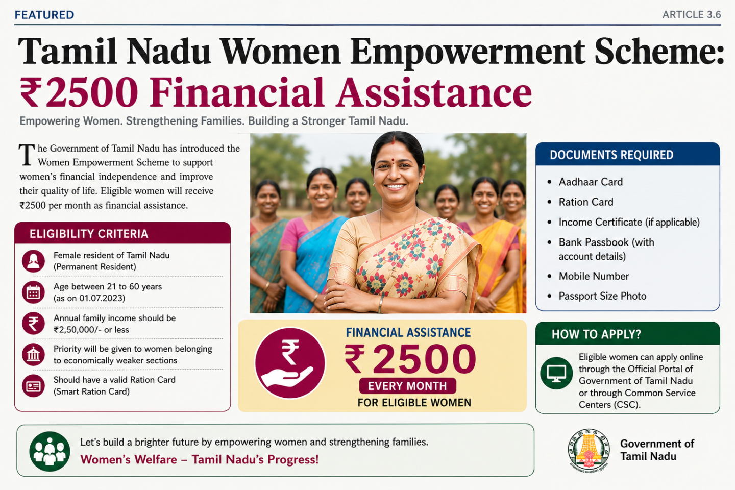 2500 Scheme eligibility Tamilnadu