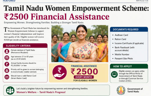 2500 Scheme eligibility Tamilnadu