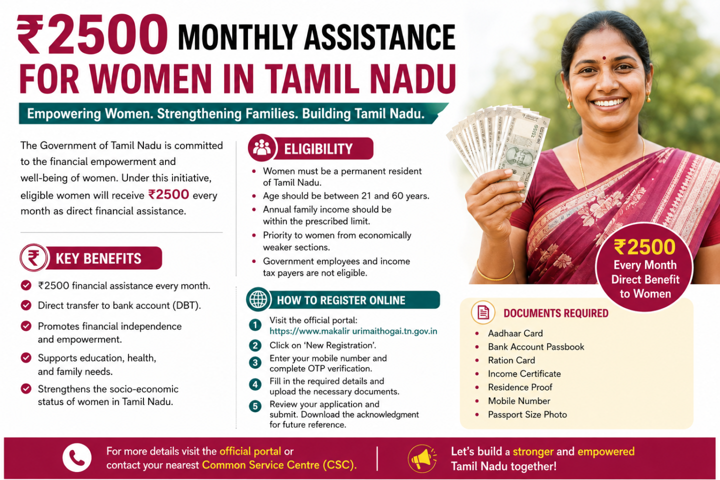 2500 Scheme for woman registration online Tamilnadu