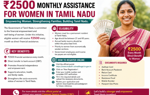 2500 Scheme for woman registration online Tamilnadu